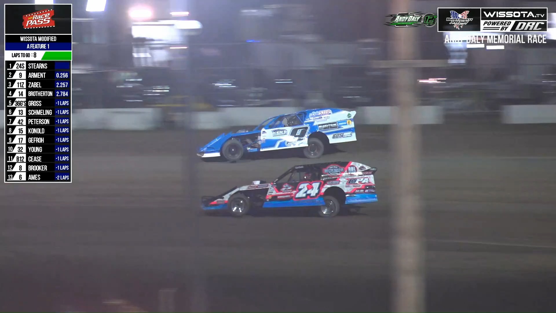 Mike Stearns out runs Kent Arment and Dylan Zabel for the WISSOTA ...