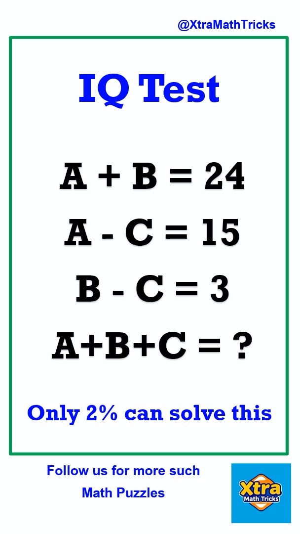 Can you solve it? Answer in the Comment box. IQ Test | Riddles | Solve ...