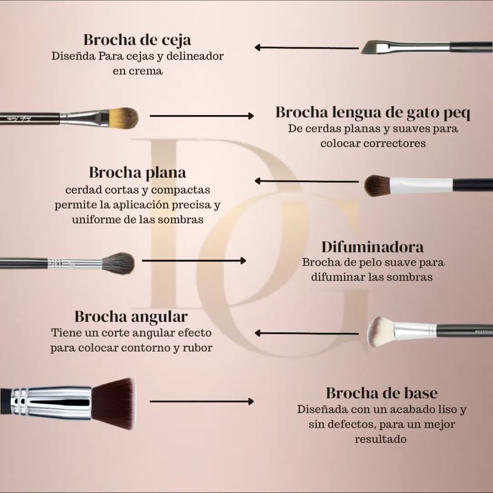 Daniela Makeup - Daniela Makeup added a new photo.