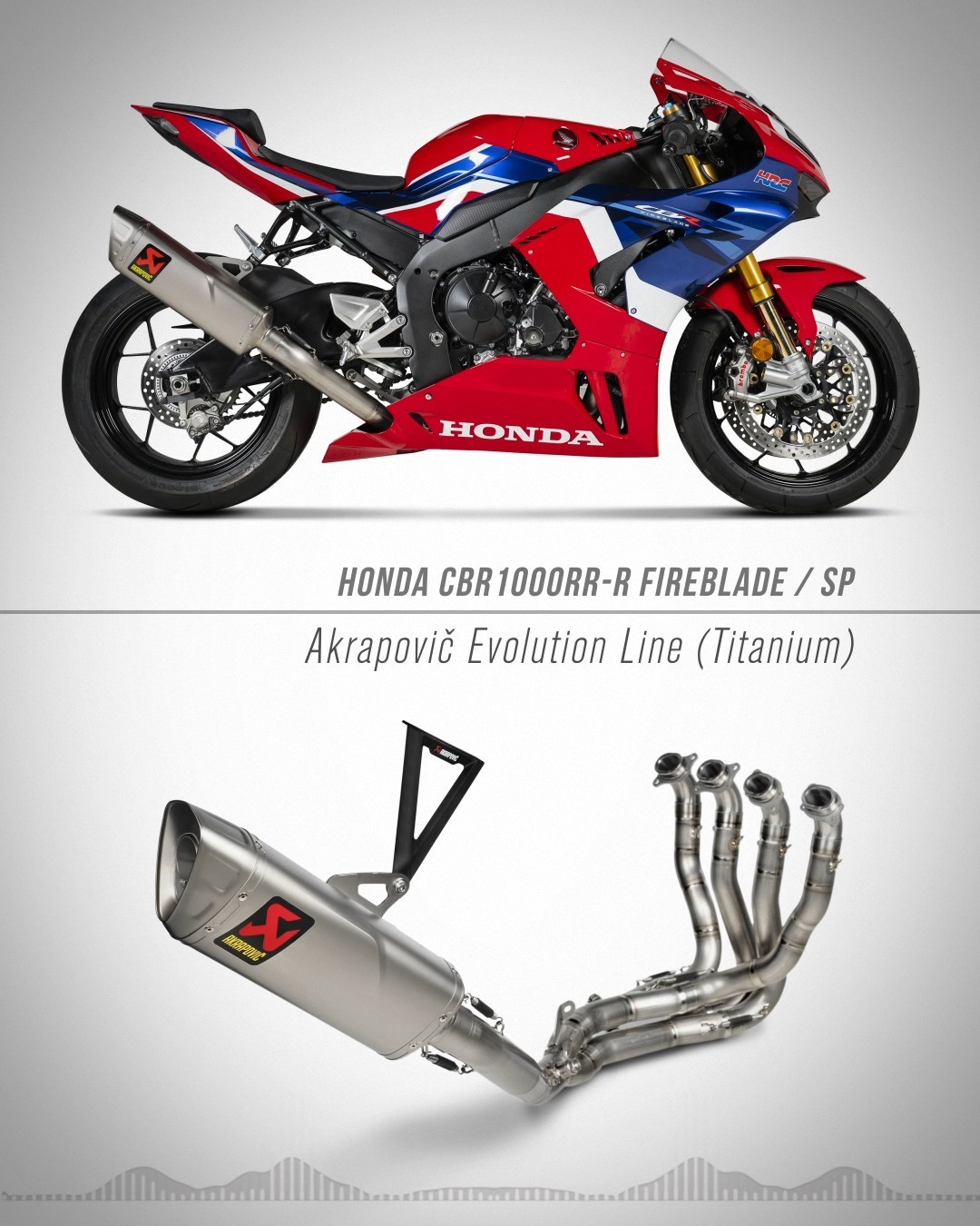 The Honda CBR1000RR-R equipped with our GP1R slip-on exhaust