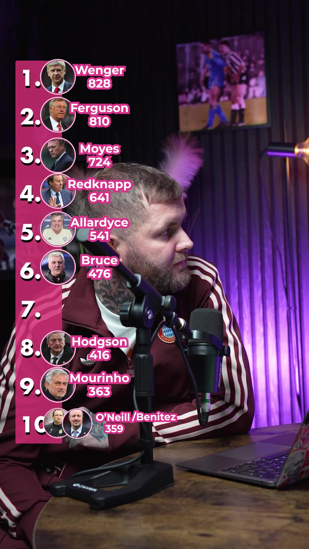 Jeff and Josh try to name the Top 10 Premier League Managers in terms ...