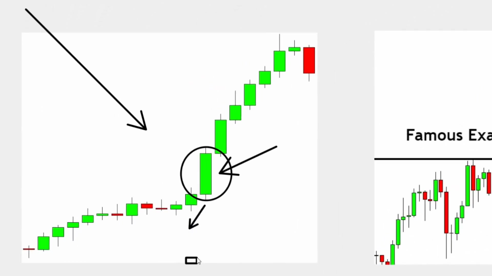 Volume Analysis in Trading 📊 (Volume Indicator & Trading Strategy ...