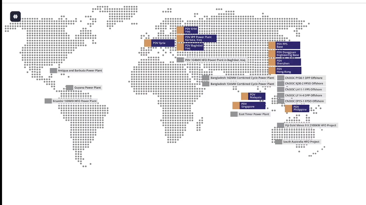 PDV Group | Shenzhen