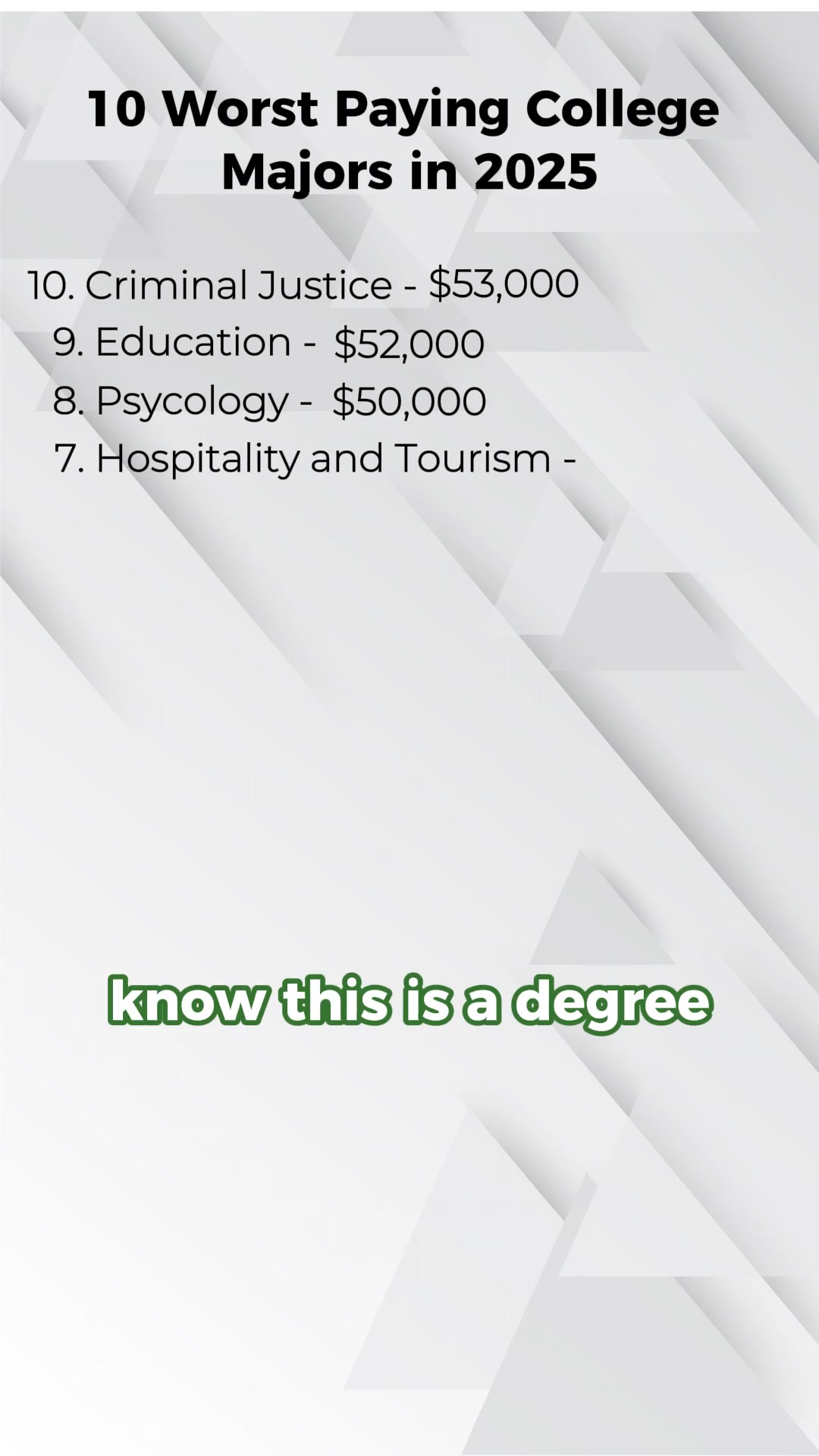 Worst College Majors in 2025 🚫 These degrees are leaving grads broke ...