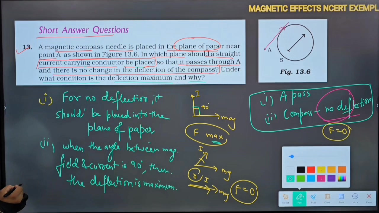 A magnetic compass needle is placed in the plane of paper near point A ...