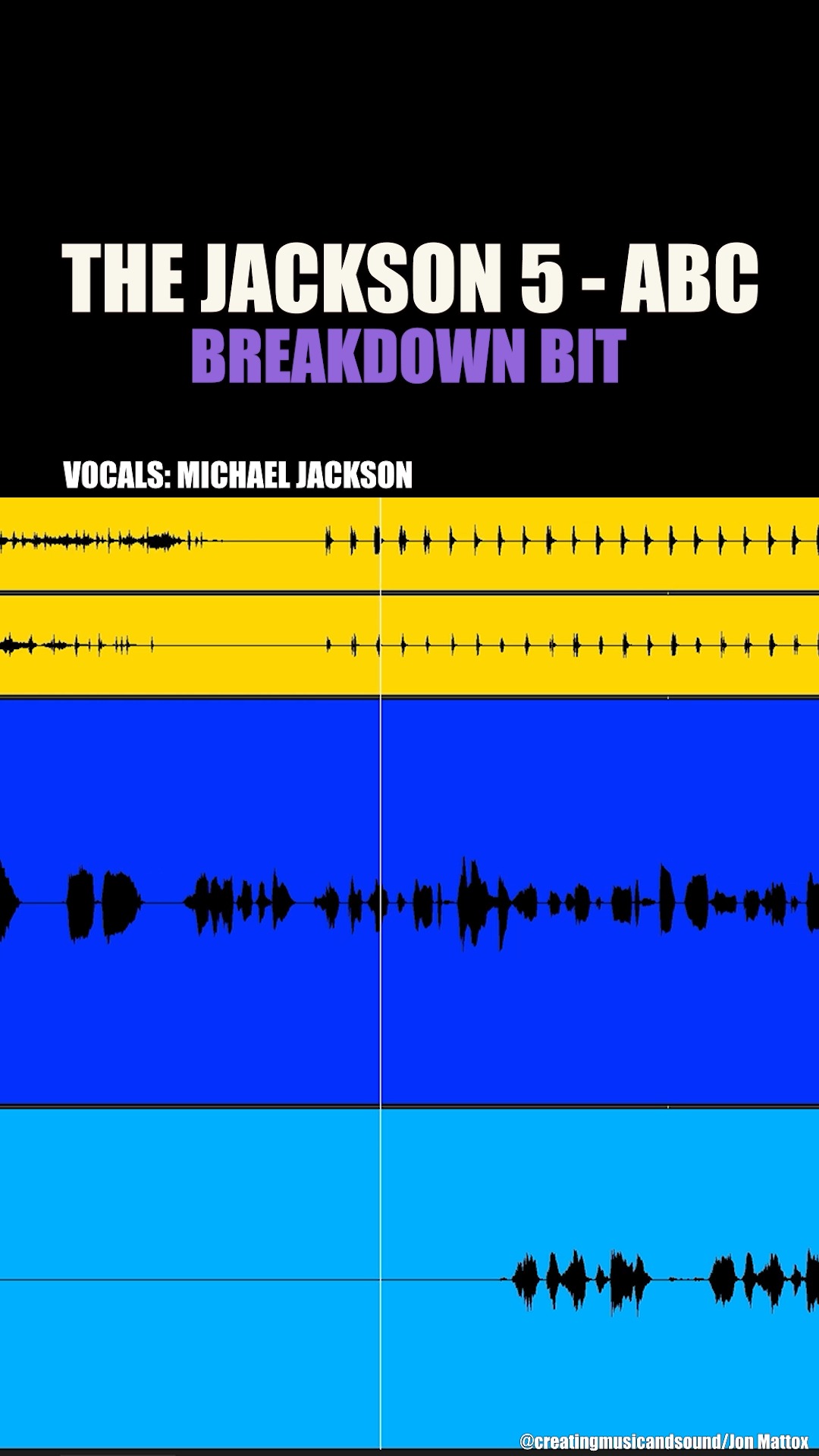 The Jackson 5 – ABC BREAKDOWN BIT: Michael Jackson Takes Over the ...