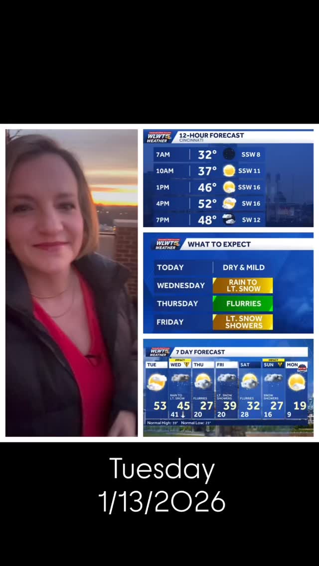 Randi Rico WLWT