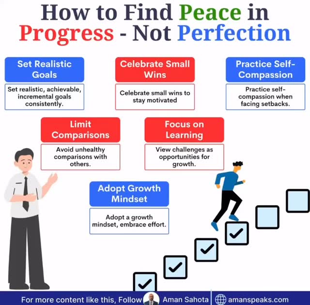 How to Find Peace in Progress Not Perfection Perfection creates ...