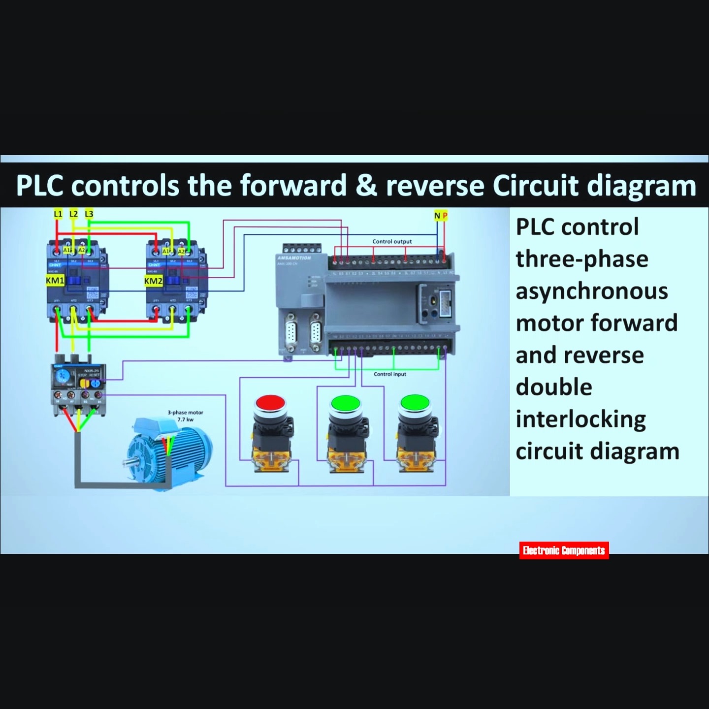 PLC Control Three-Phase Asynchronous Motor Forward and Reverse Double ...