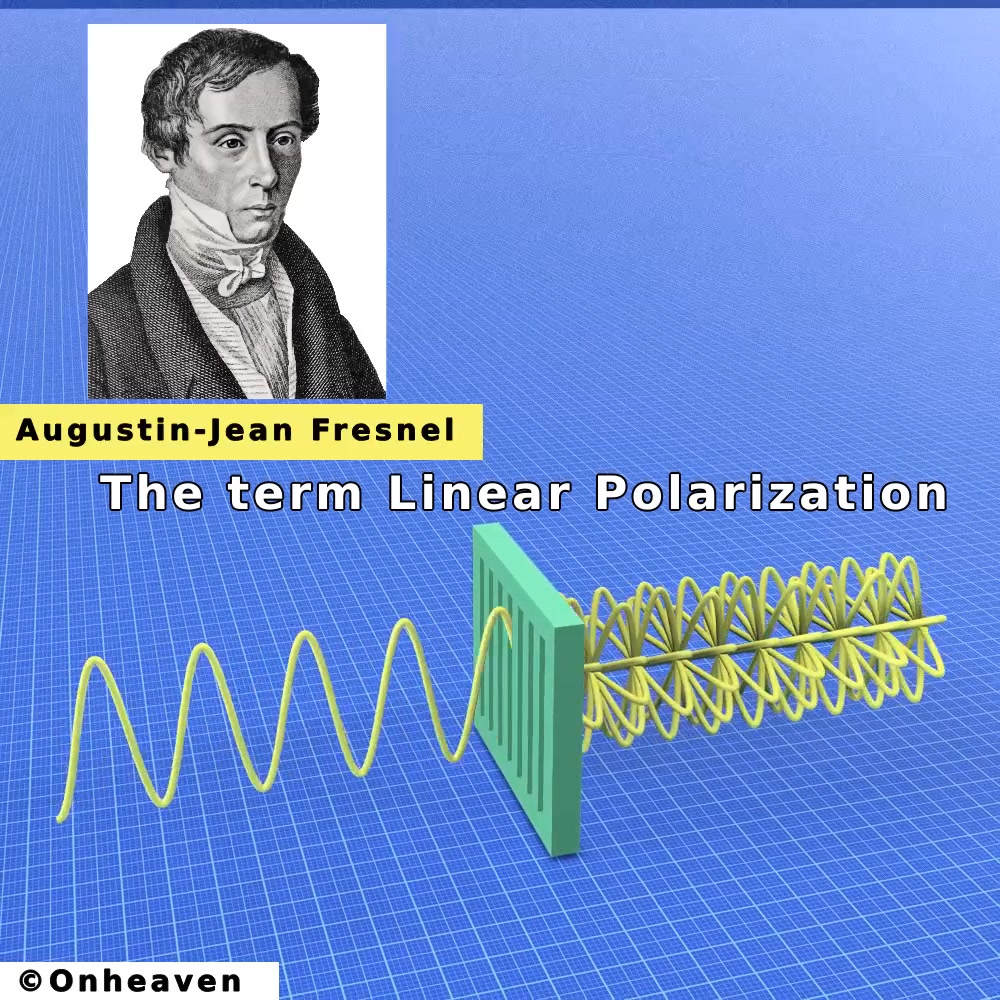 The term Linear Polarization was coined by Augustin-Jean Fresnel in the ...