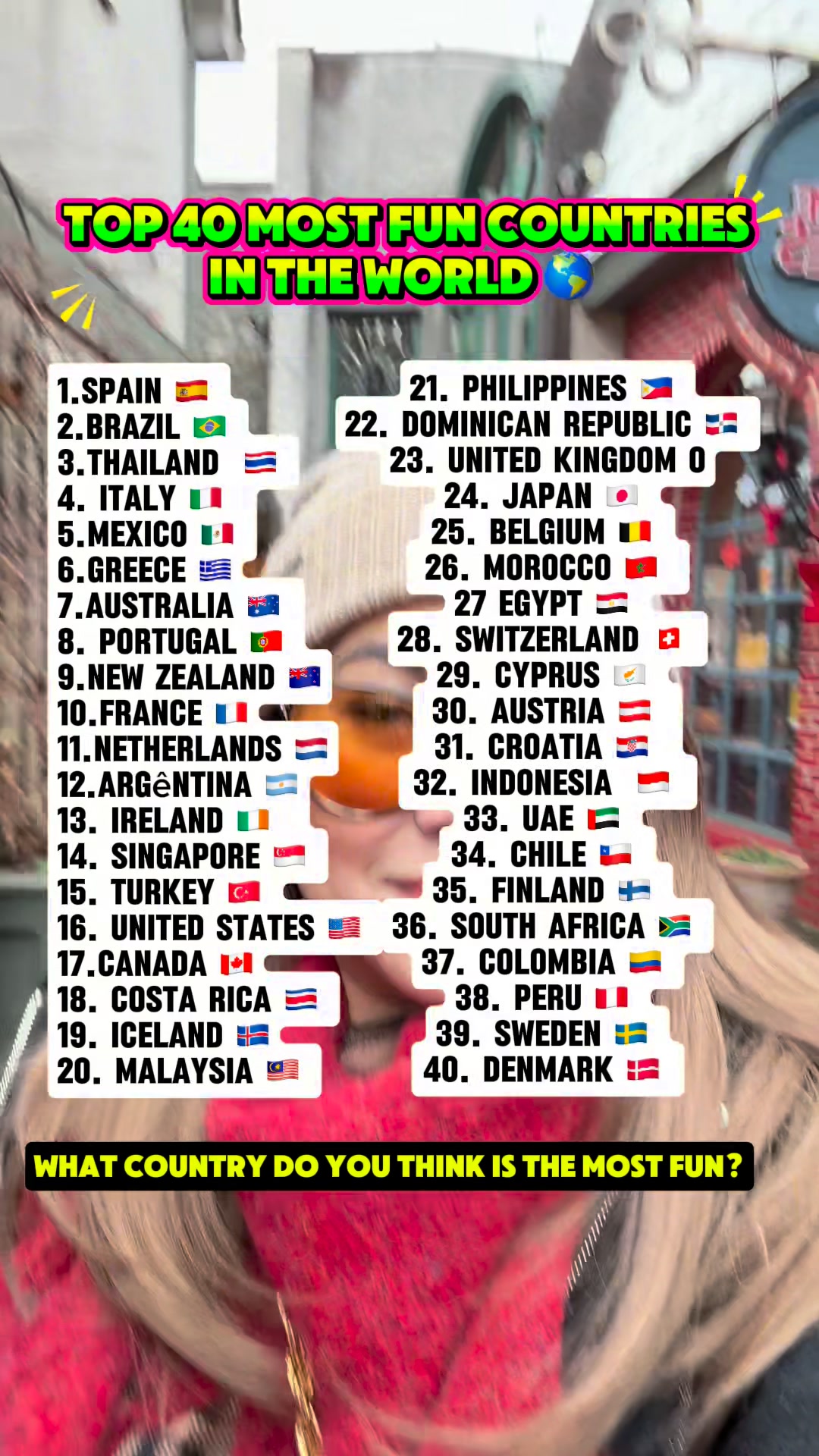 The Most fun countries in the world 🌎 #globetrotter #BucketList # ...