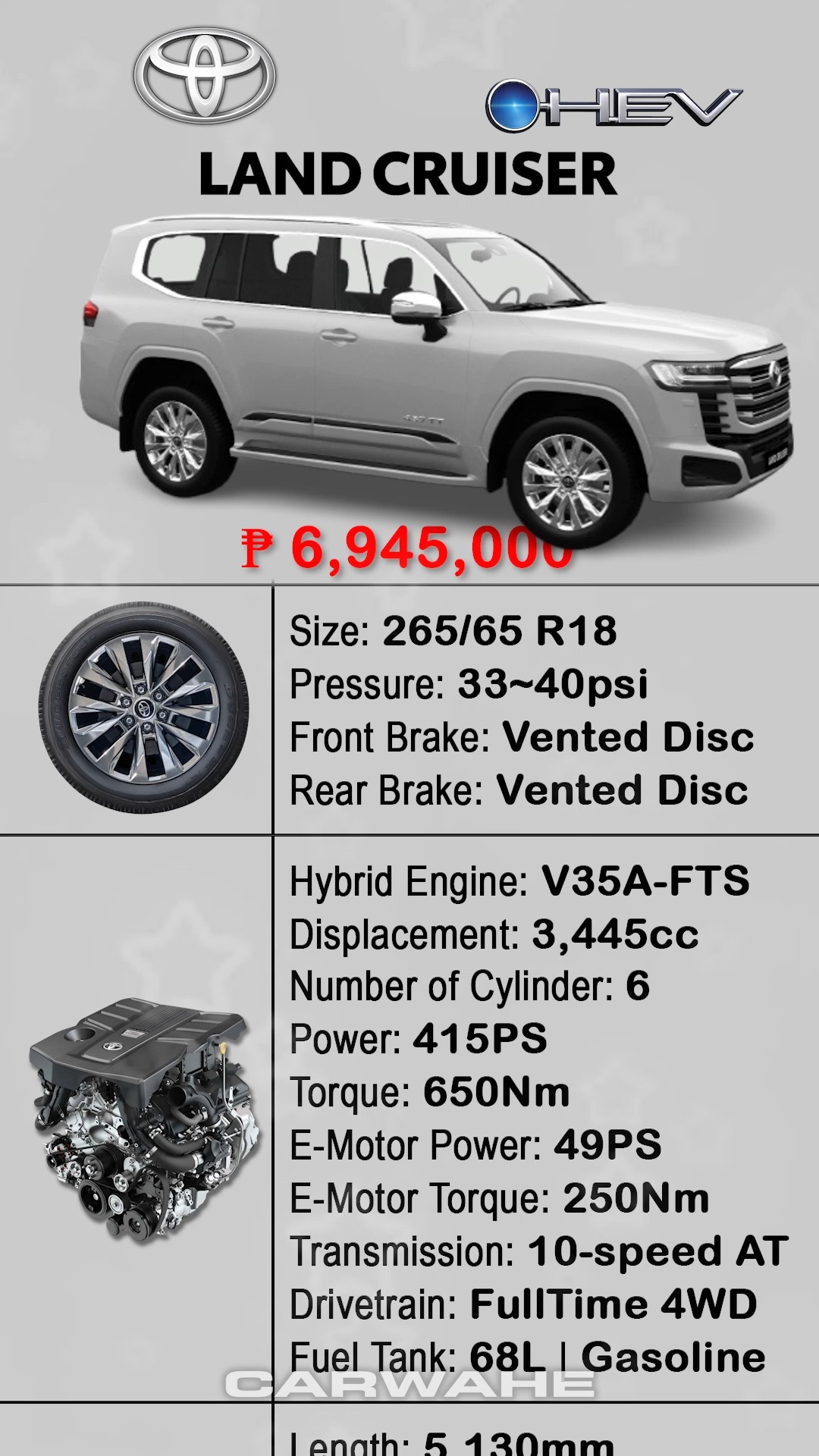 その他 KM Quick Specs of Toyota Land Cruiser 3.5 V6 ZX HEV - White Pearl