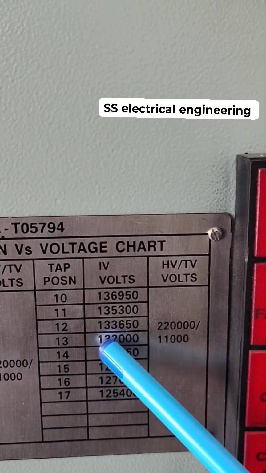 The ultimate guide to Auto Transformer Voltage Charts. 💡