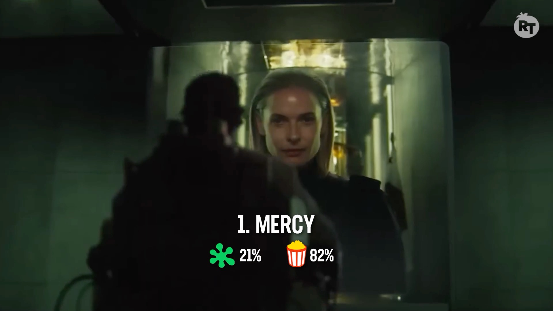 #Mercy is the most popular movie this week on Rotten Tomatoes. https ...