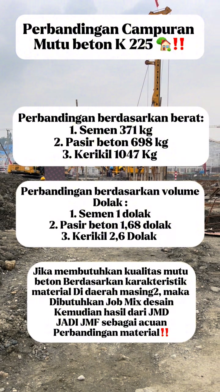 Perbandingan campuran mutu beton K225 🏡‼️ #kontenproject | Haedir ...