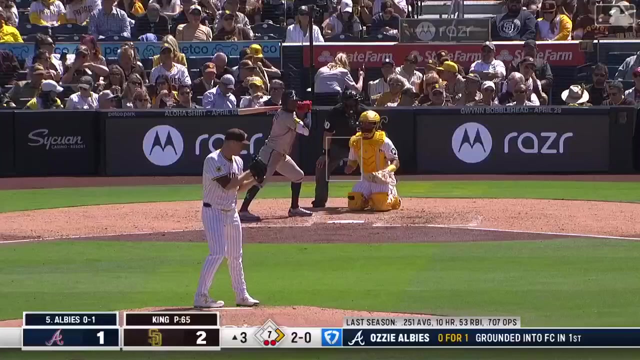 First home run of the season goes to Ozzie Albies! 🎥: #AtlantaBraves x ...