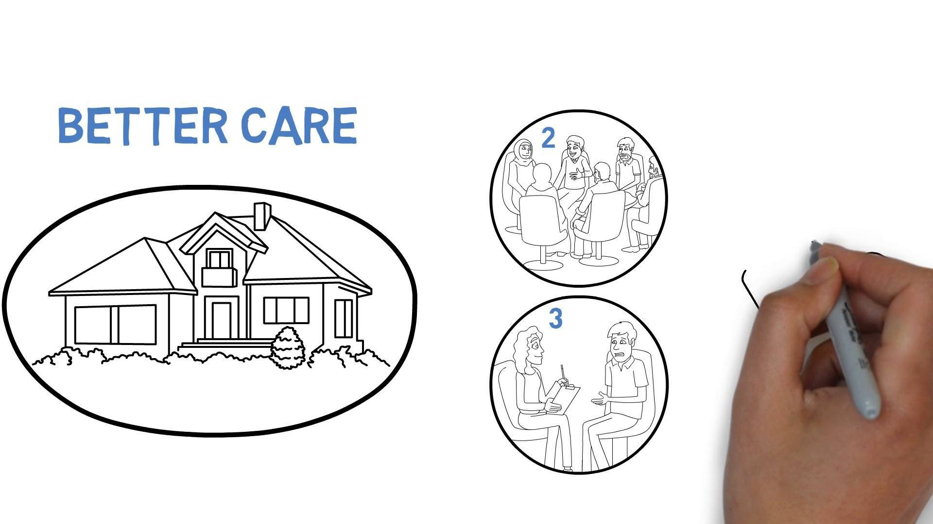 BetterCare - Home
