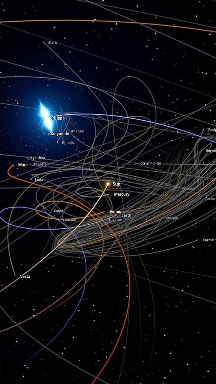 What if we added a pulsar to our solar system? #simulator #solarsystem ...