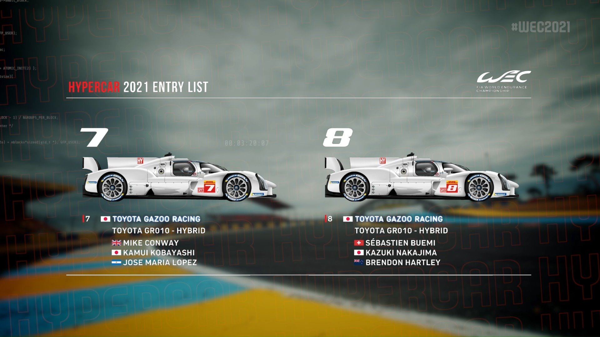 2021 FIA WEC Entry list | Here is the entry list for the 2021 FIA WEC 🔽 ...
