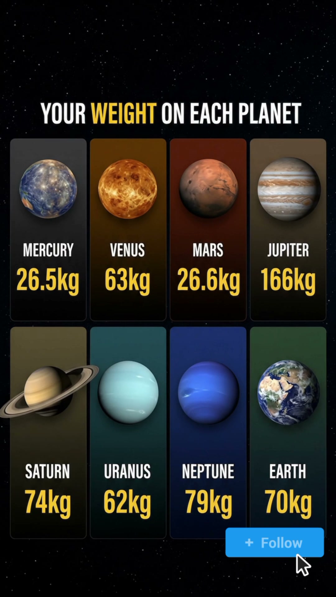 現在の錬金術師から「Weighing the Planets」 ?media_id=2625934027859870&