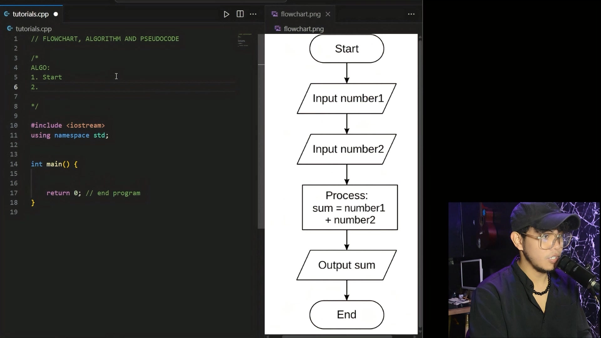 Guys! May tutorials po ako about FLOWCHART, PSEUDOCODES AND ALGORITHM ...