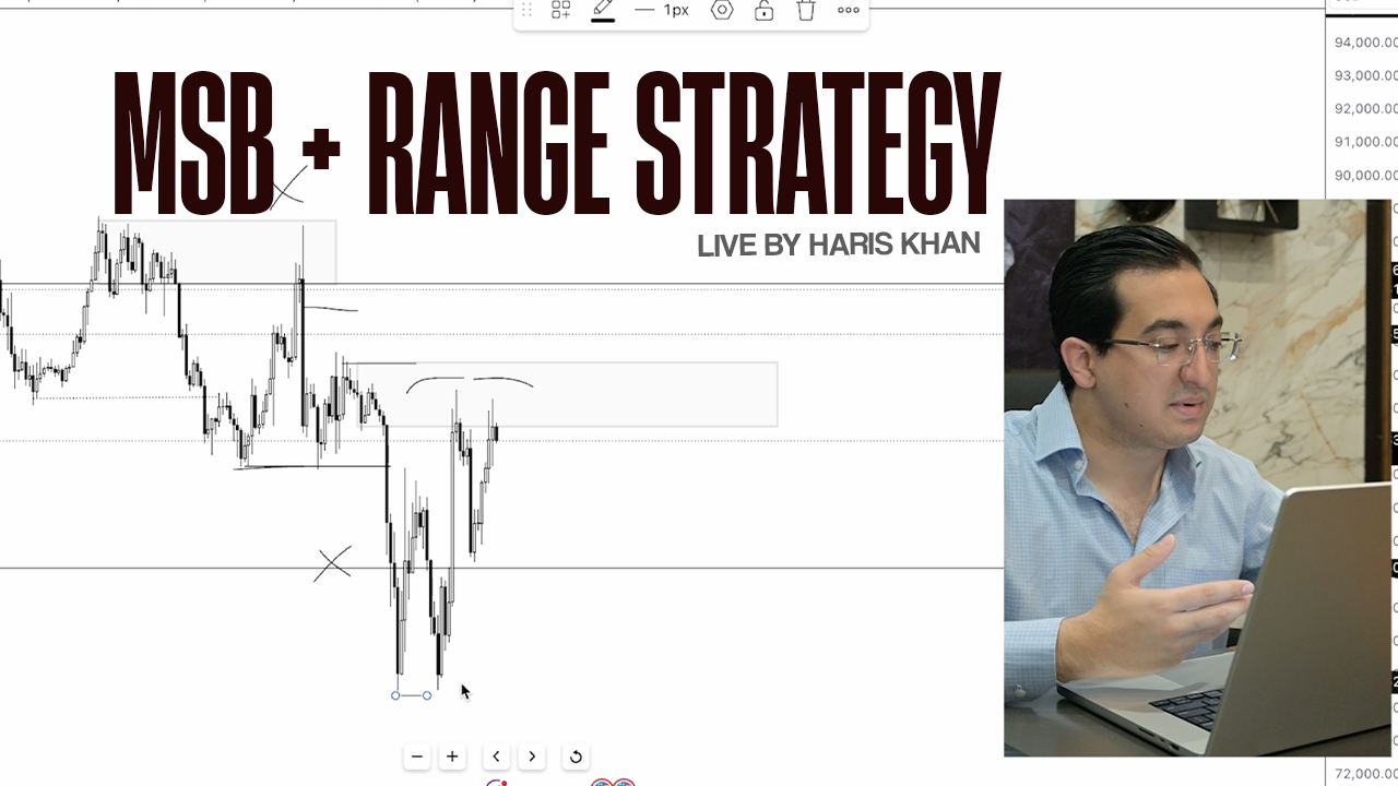 Market Structure Break + Range Strategy (Live Examples on Real chart) # ...