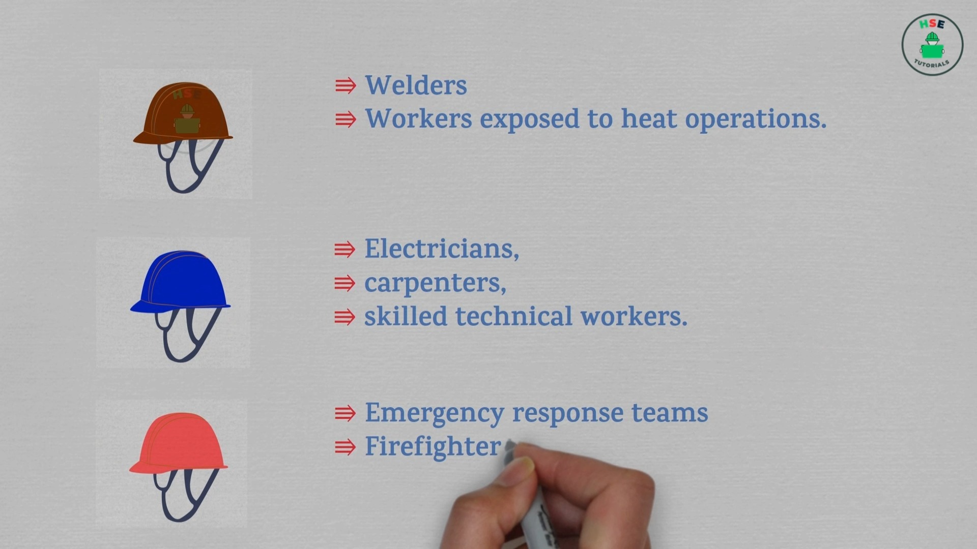 Watch full video here: https://youtu.be/L_8tscUjAUQ Types of Safety ...