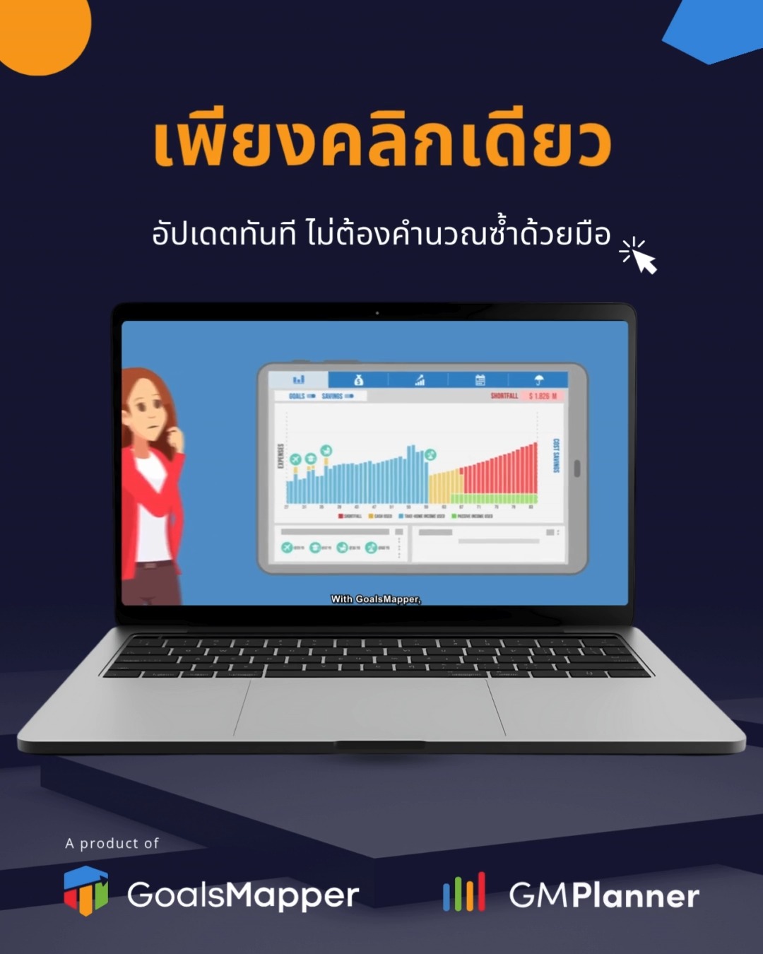 วางแผนอย่างมั่นใจ เริ่มจาก “ข้อเท็จจริง” และเครื่องมือเรียลไทม์ที่ทำงาน ...