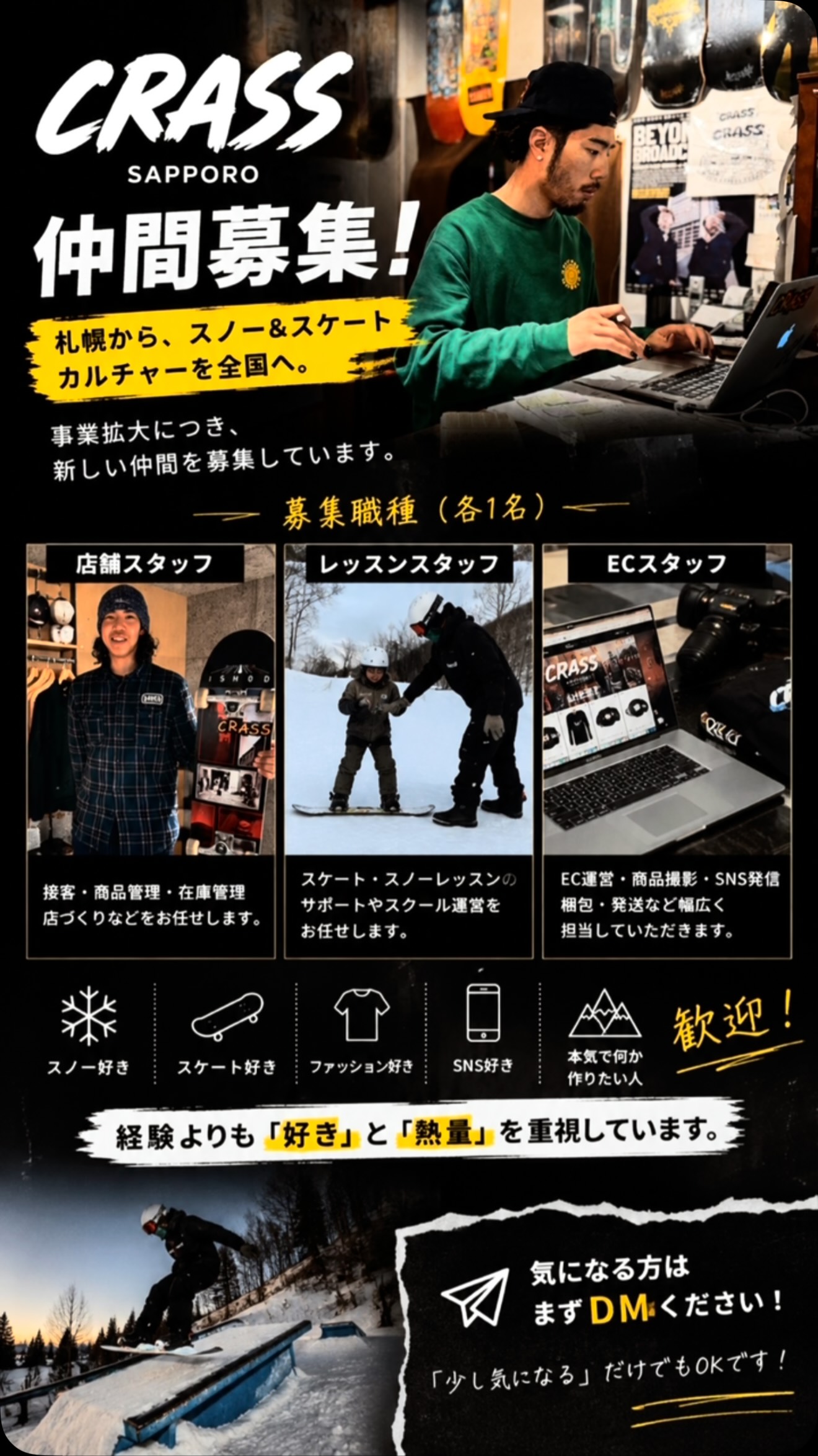 活動歴および当時の関連ビジュアル記録