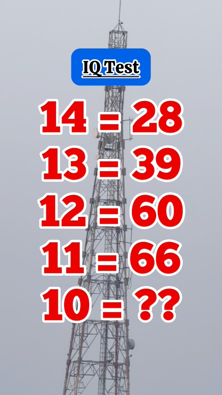 IQ Test 😱/ Comment your answer 👍🏻 #learnwithankitabhatia #reasoning # ...