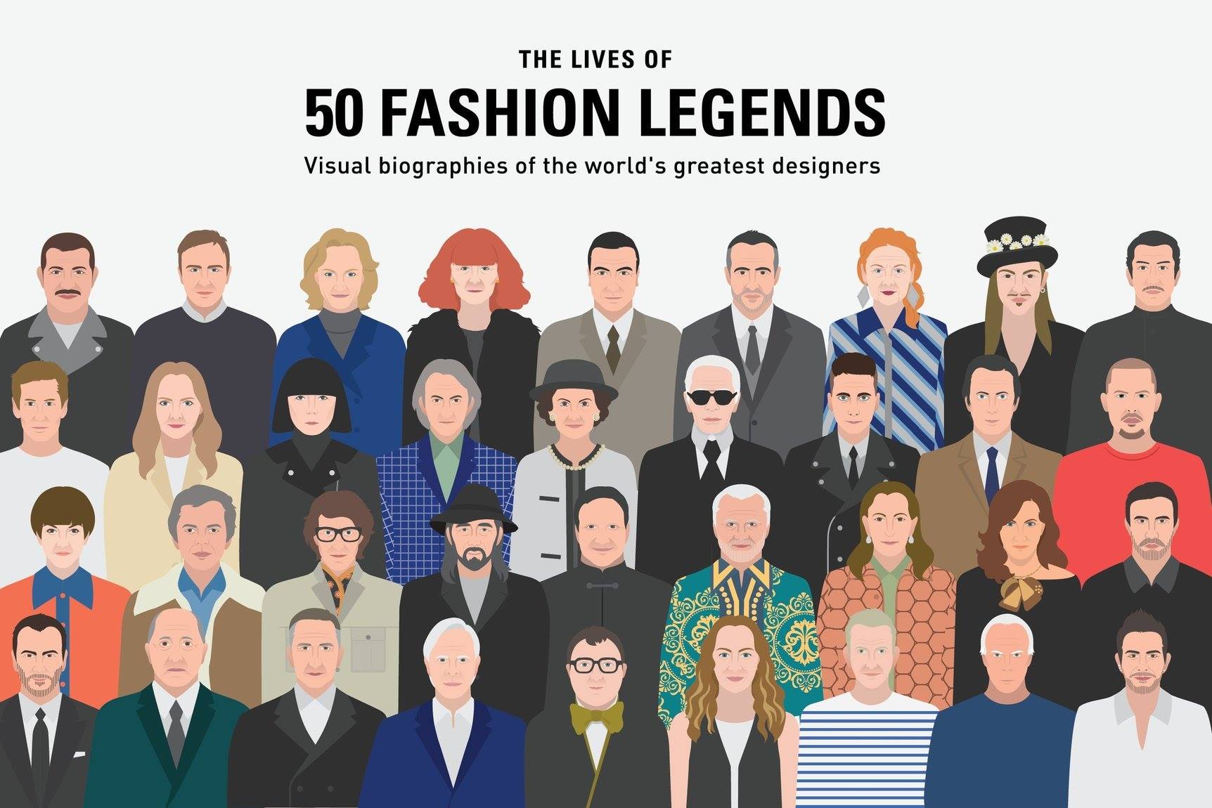 Book Preview: The lives of 50 fashion legends- Visual biographies