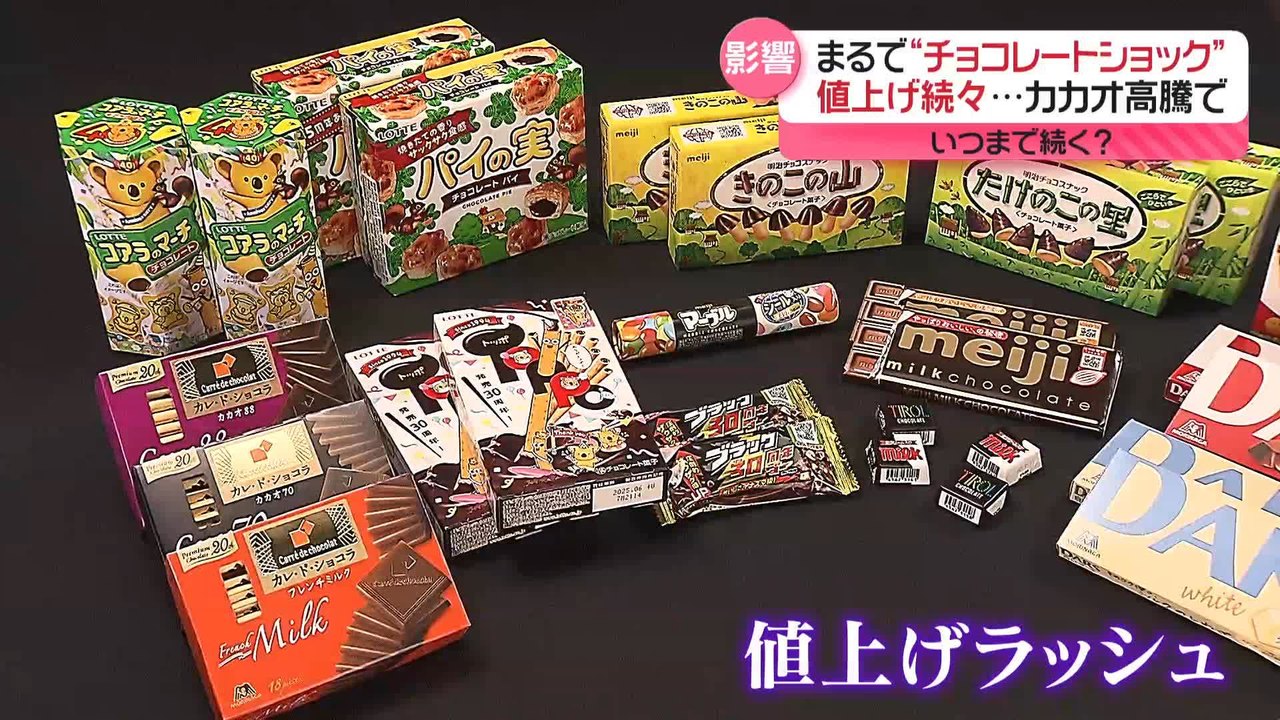 チョコレートショック” 値上げ相次ぐ…カカオ高騰で】 9月も
