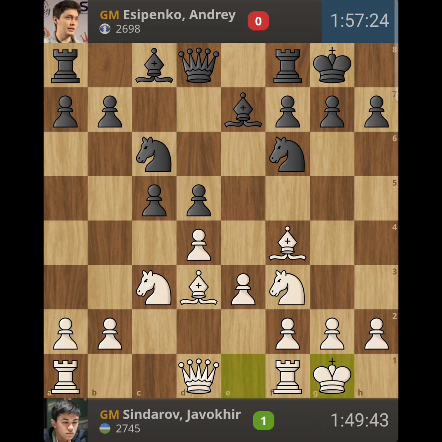 The YOUNGEST player at the Candidates is in FIRST PLACE?! Sindarov