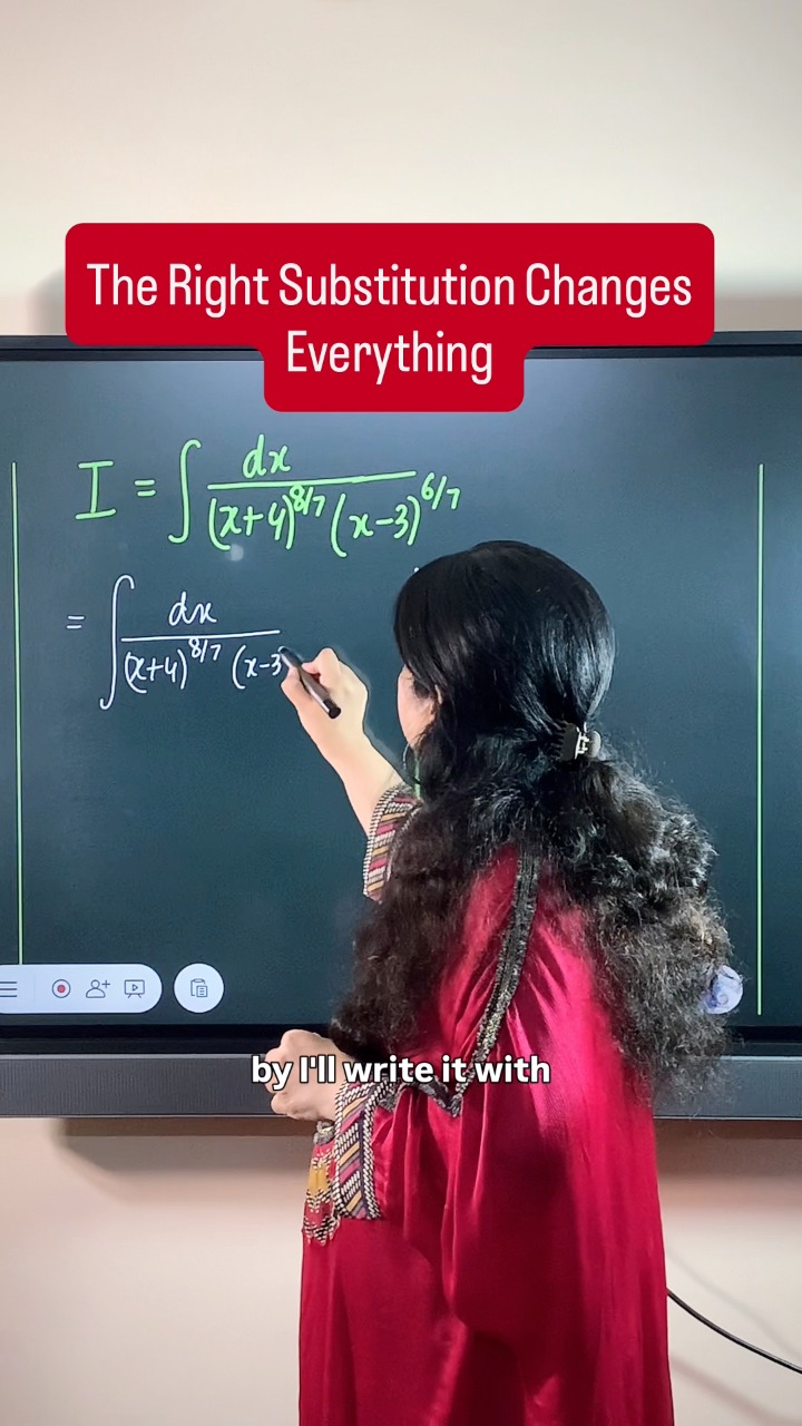At first glance, those fractional powers make this integral look