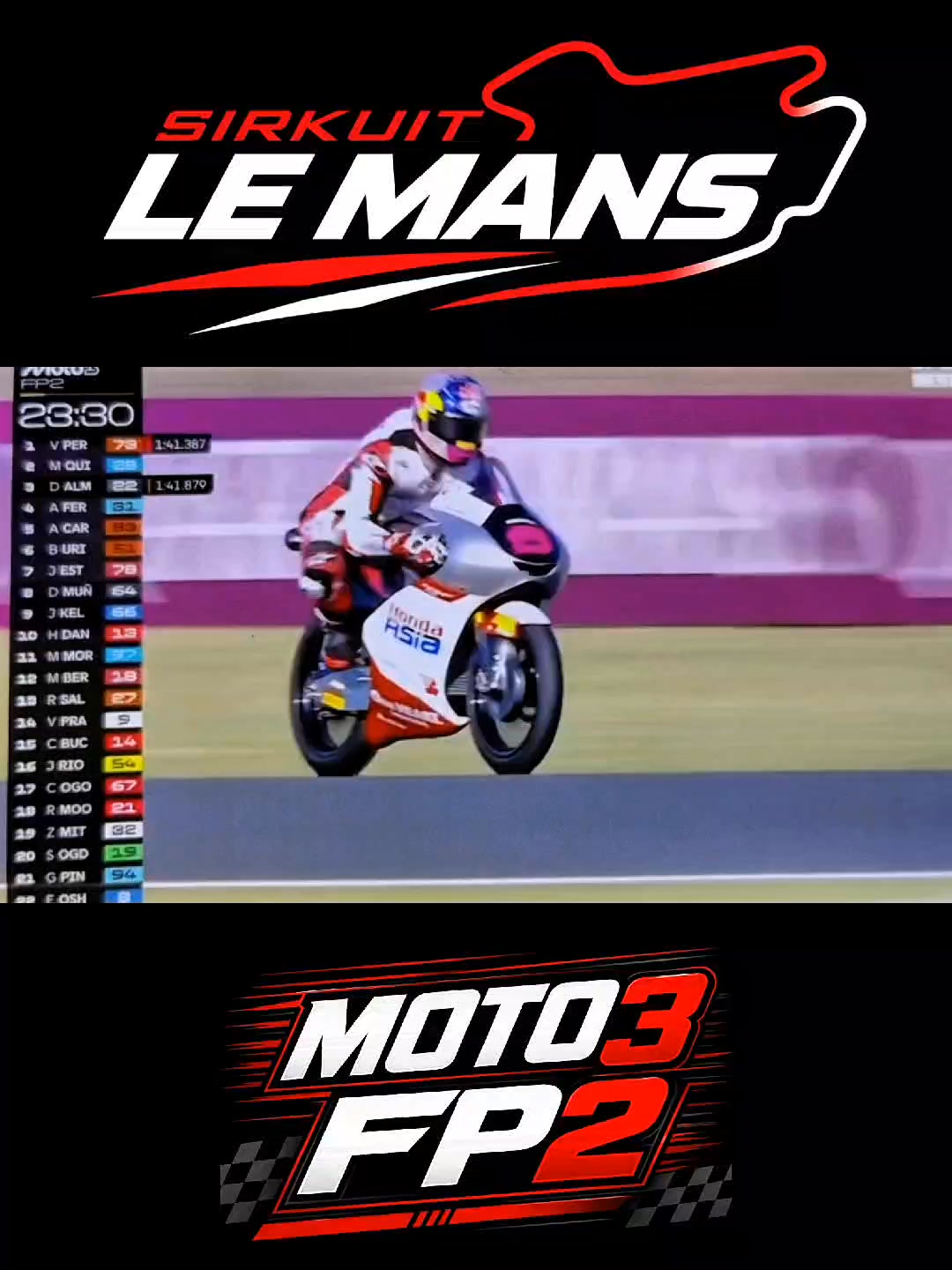 Long lap penalties and last lap drama decided the 2019 #DutchGP at