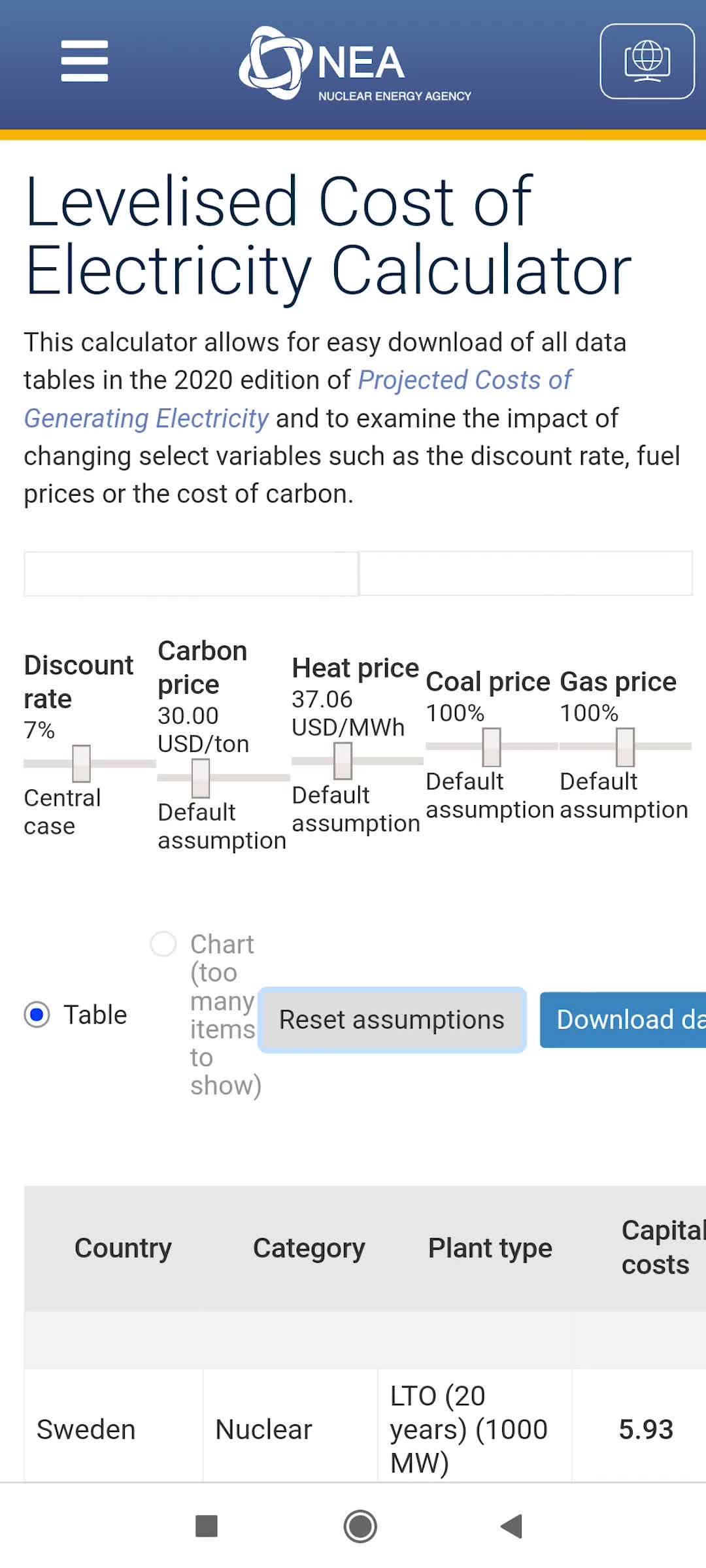 Projected Costs of Generating Electricity – 2020 Edition is the ninth ...