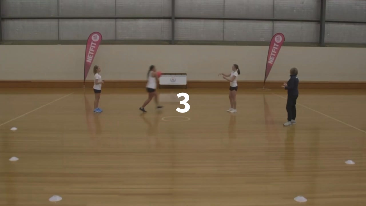 5 DEFENCE DRILLS 📲 http://geni.us/netfit … Aim: Intercepting Groups of ...