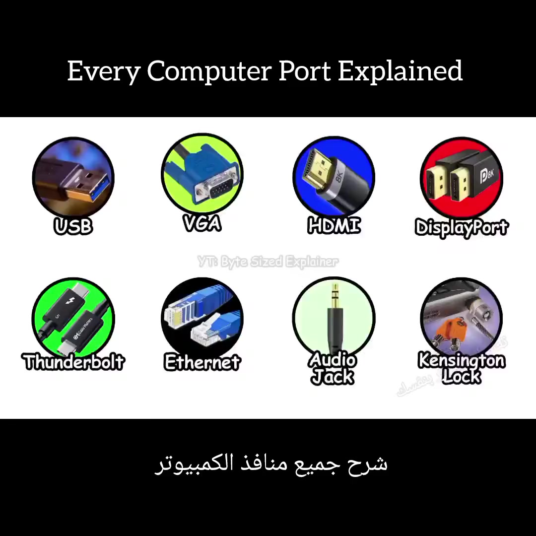 Every Computer Port Explained شرح جميع منافذ كمبيوتر #ComputerPorts # ...
