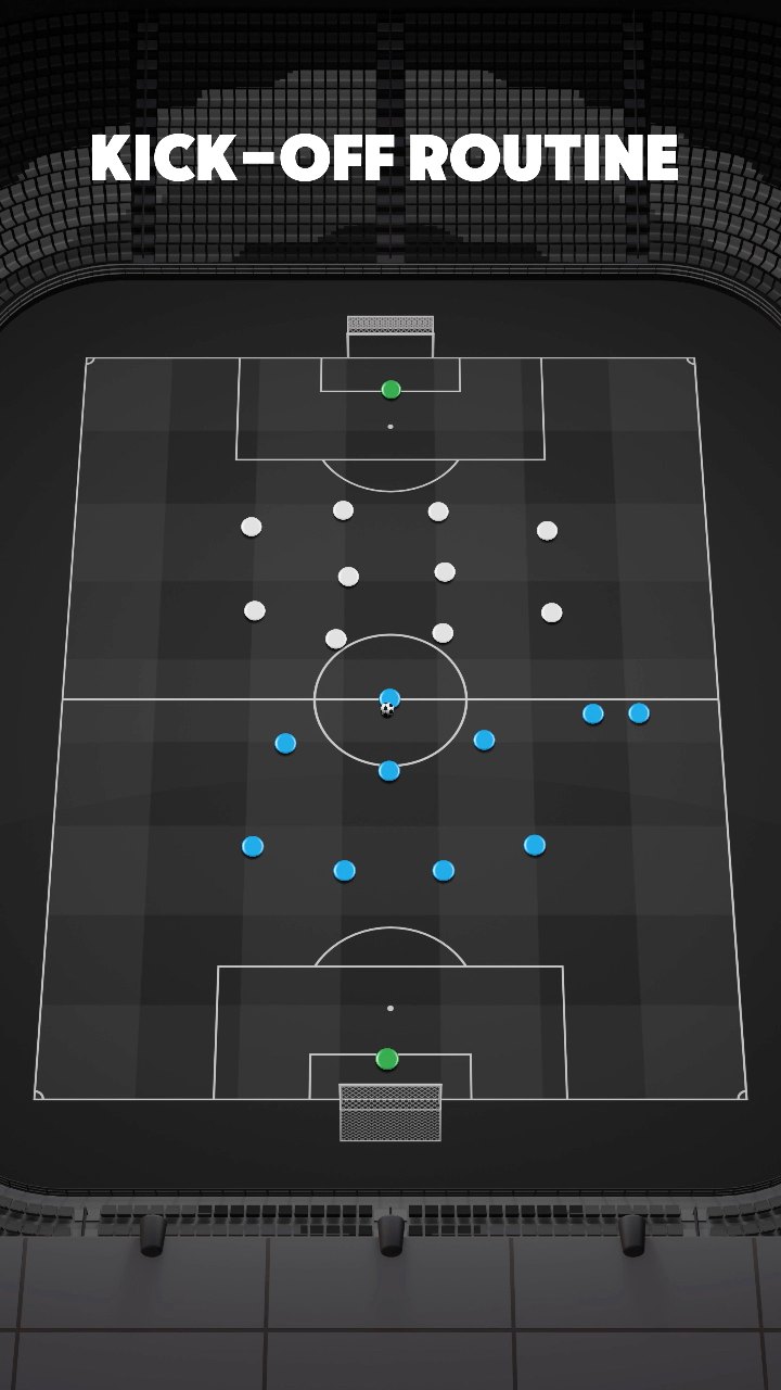 Short CORNER Routine 🧠⚽️ #football #tactics #soccer | Macca Coaching ...