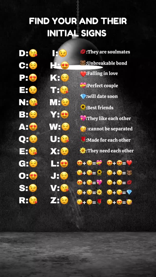 Find Your and Their Initial Sign #reels #initial #love #tips #soulmate ...