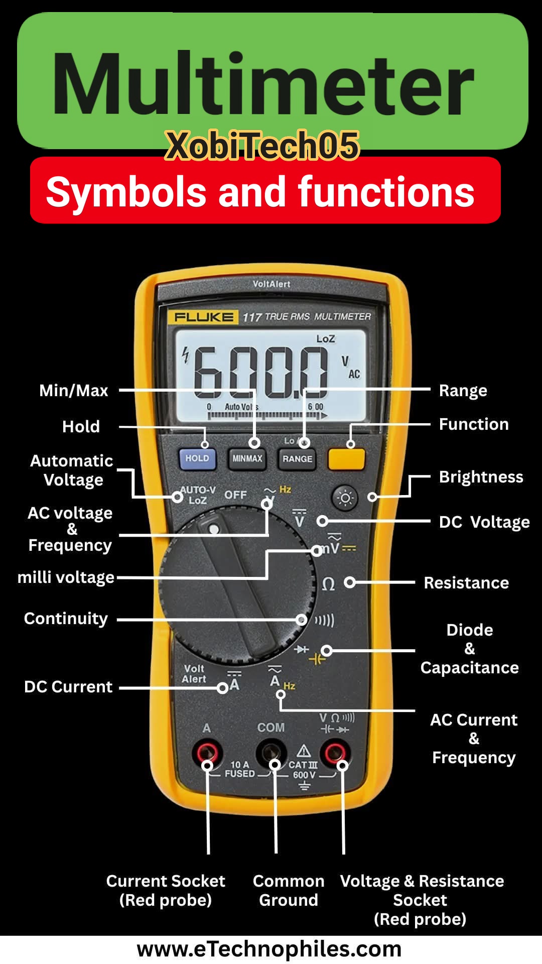 Multimeter and functions #camera #multimeterdigital #camera #iphone # ...