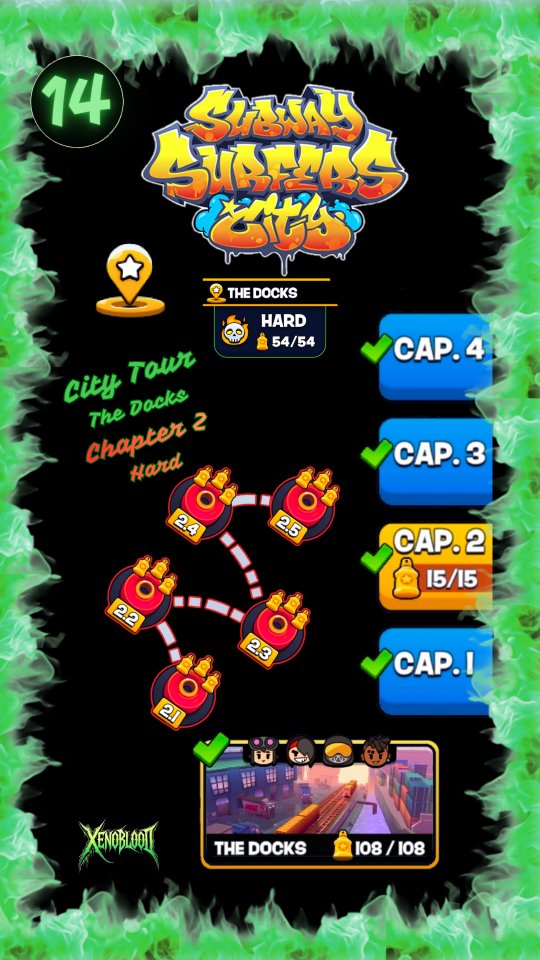We are diving straight back into our New York update with another