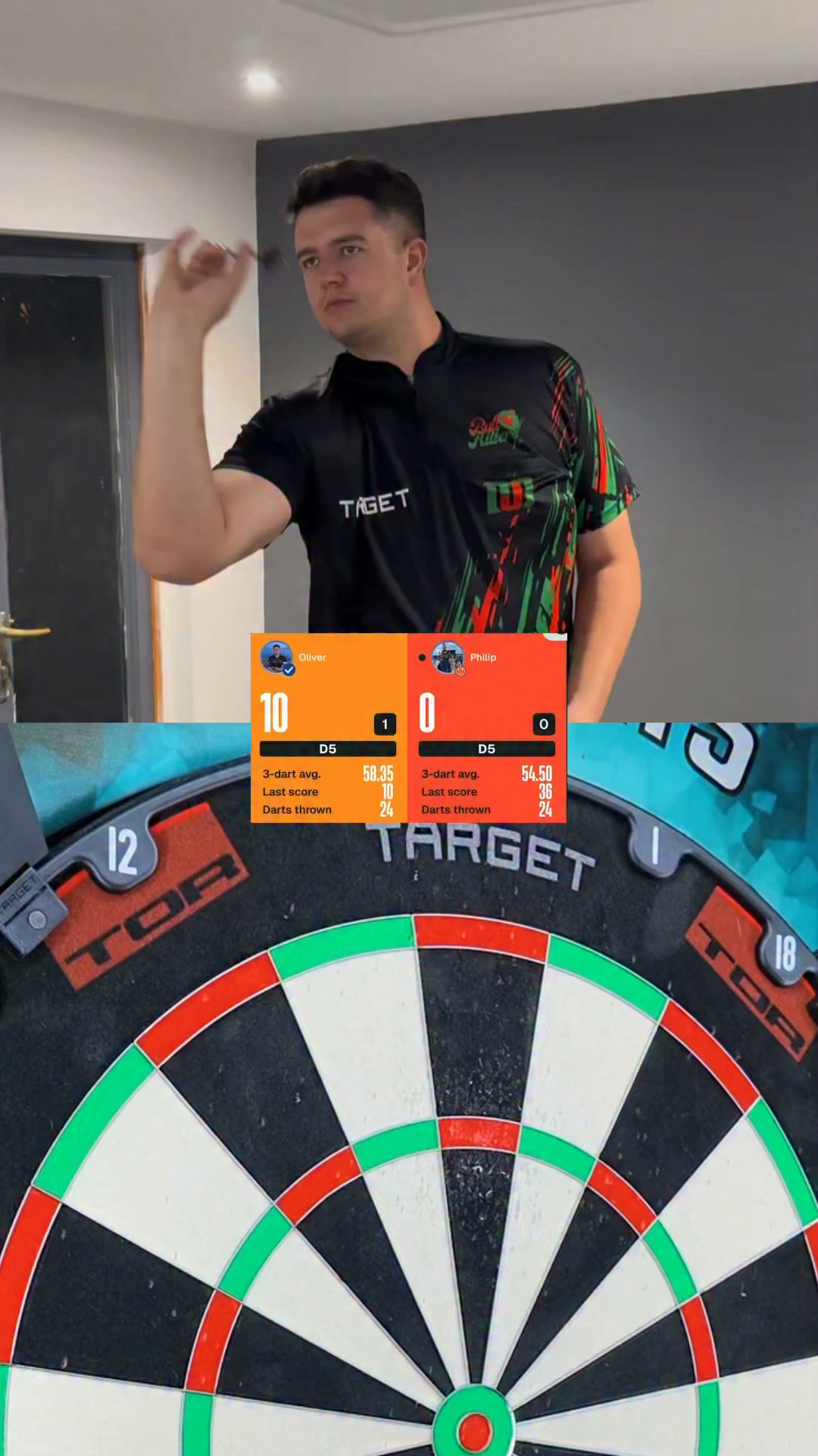 Are these the CHEAPEST pro play dart currently on the market