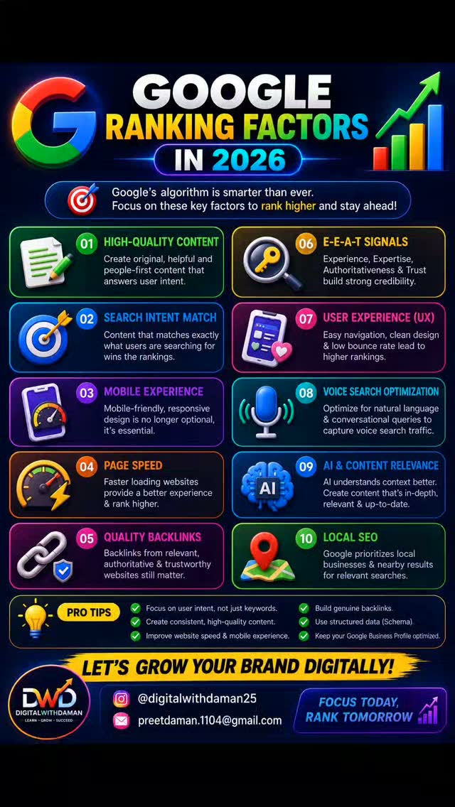 Web 2.0 Post