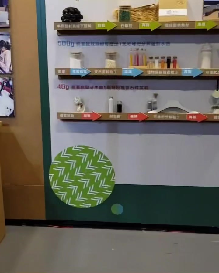 商業發展署-關心商業大小事