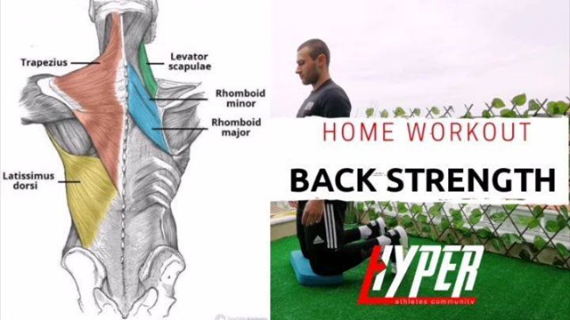 Hyper Performance - Home | Facebook