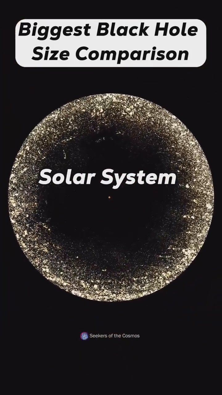 Our Sun vs. The Biggest Black Hole: An Impossible Cosmic Size ...