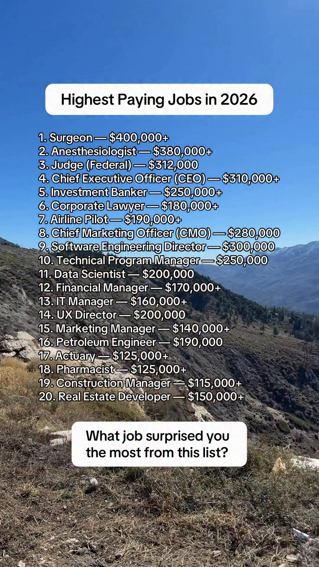 Top 20 Highest Paying Jobs in 2026 🤑📈 | Josh Rincon | Facebook