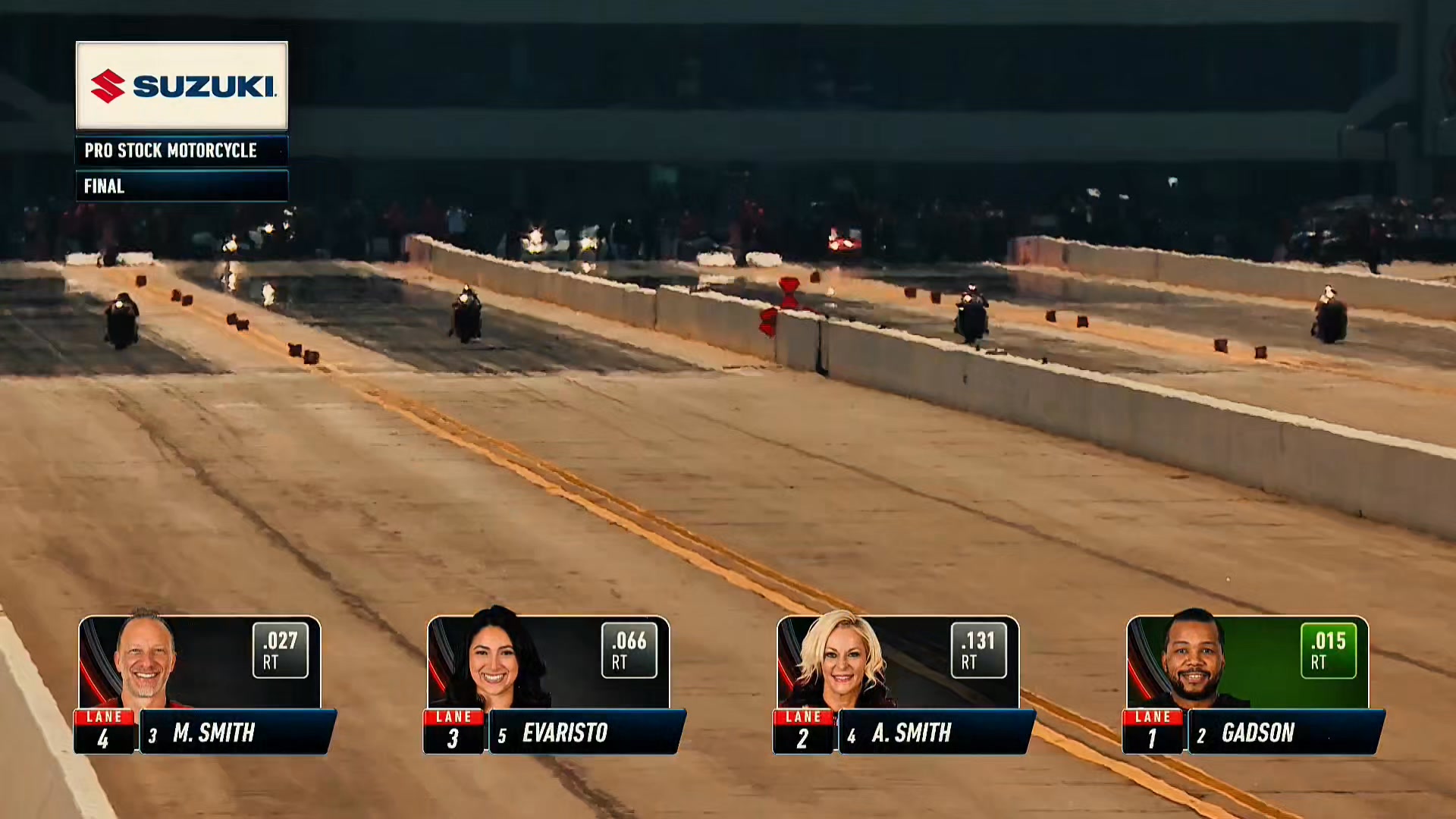 2025 NHRA PSM Event Wins for Richard Gadson- Team RevZilla / Motul USA ...