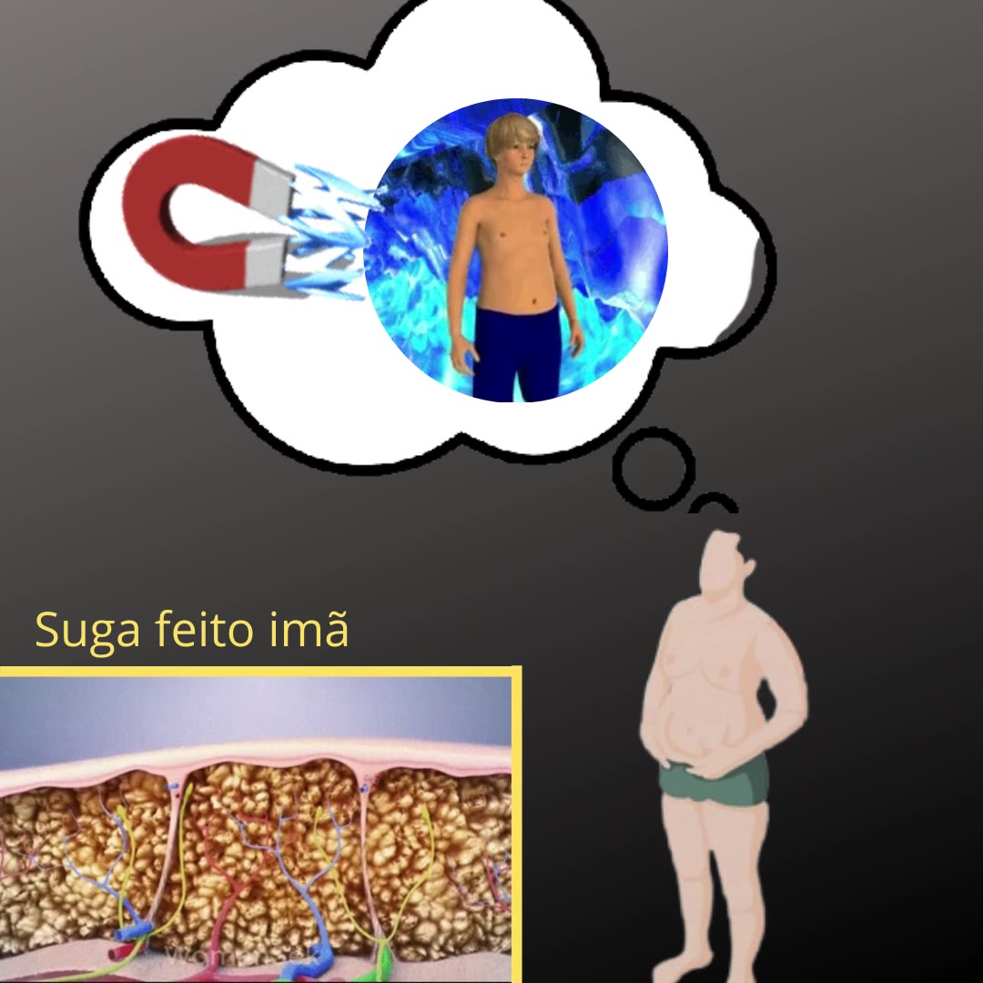 Composto Age feito Imã Para Reduzir Medidas | Isso é muito interessante ...